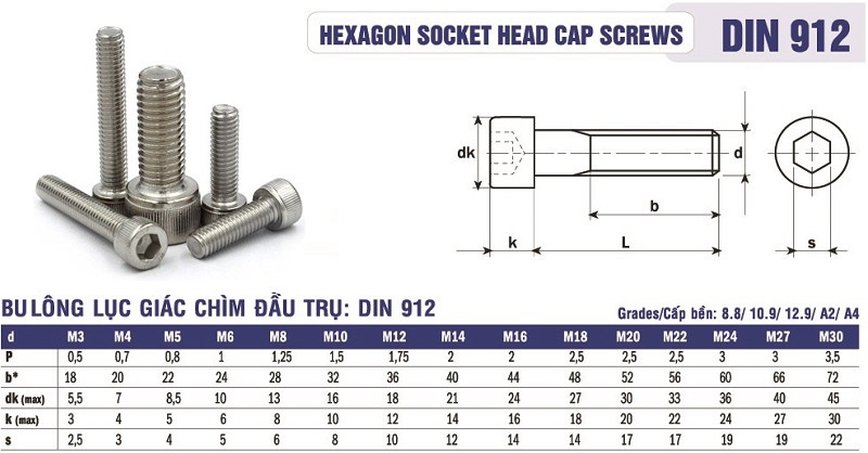 kích thước cho bu long lục giác chìm