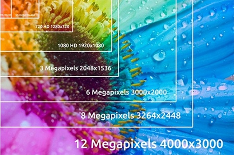 Cảm biến CMOS