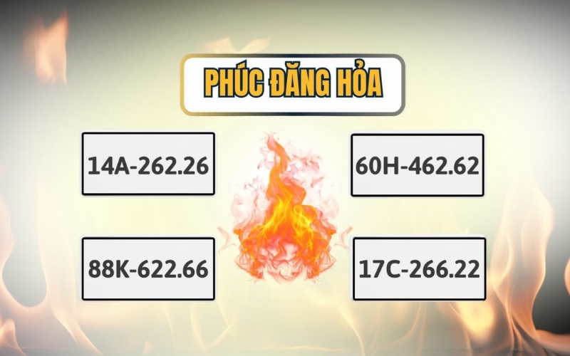 biển số xe hợp mệnh Phúc Đăng Hỏa