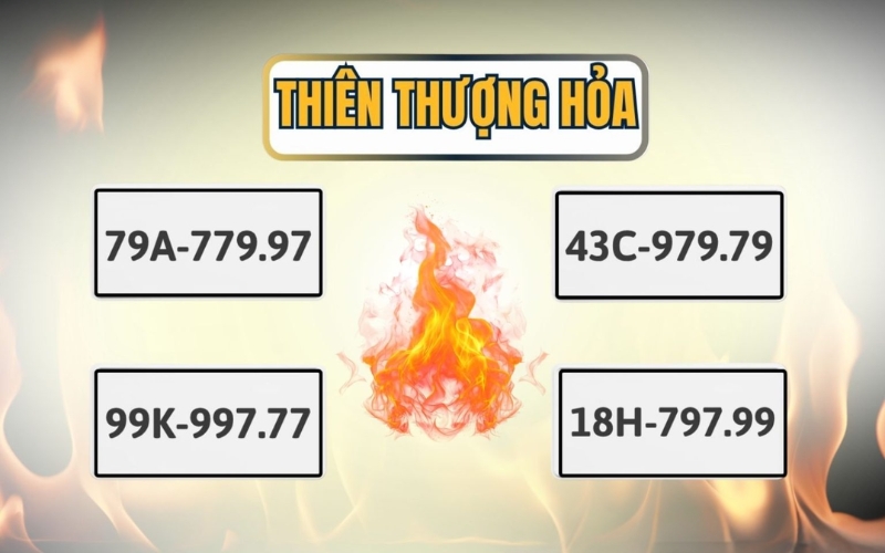 biển số xe hợp mệnh Thiên Thượng Hỏa